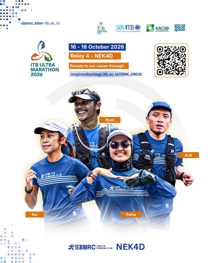 SBMRC NEK4D
